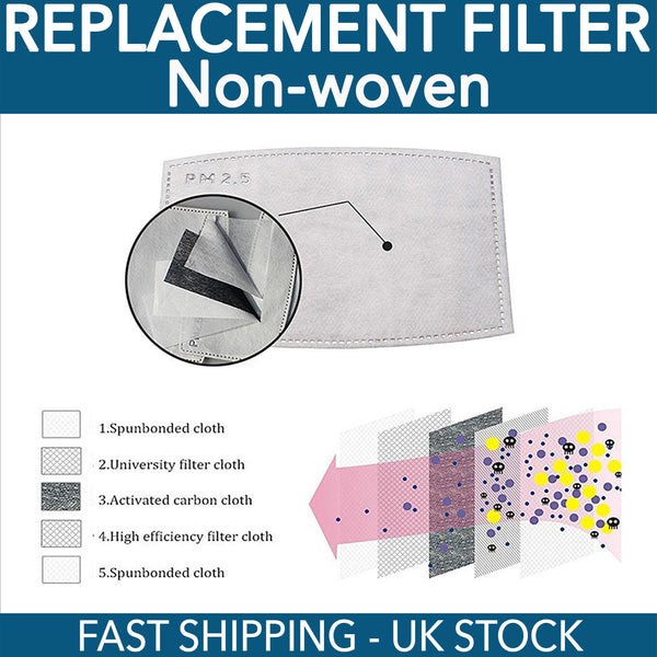 PM2.5 Filter Anti Haze Mouth Mask Anti Dust Filter Health Care